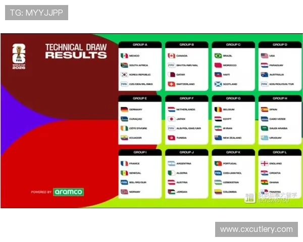 世界杯足球2026：赛事组织架构、赛事亮点及观赛指南全方位介绍
